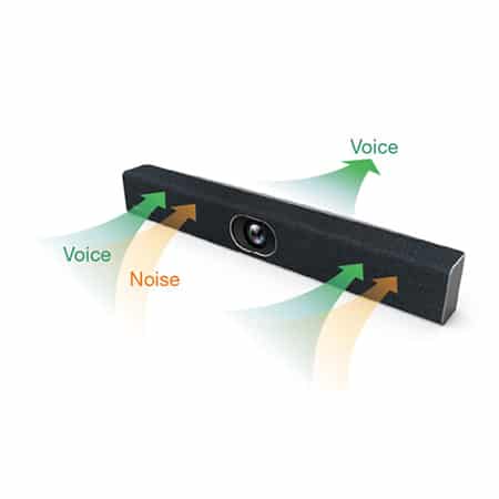 YEALINK UVC40