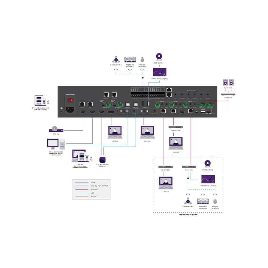 RTI_VXP-82_liveforsound-product4 RTI VXP-82