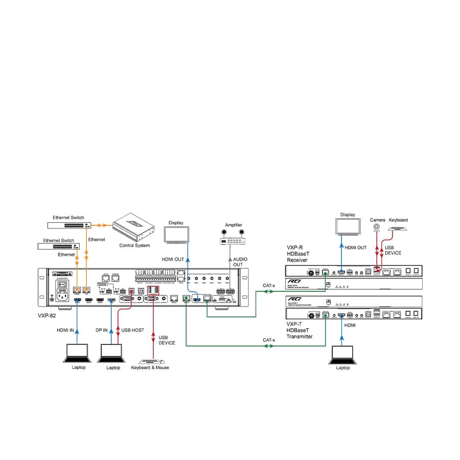 RTI_VXP-82_liveforsound-product5 RTI VXP-82