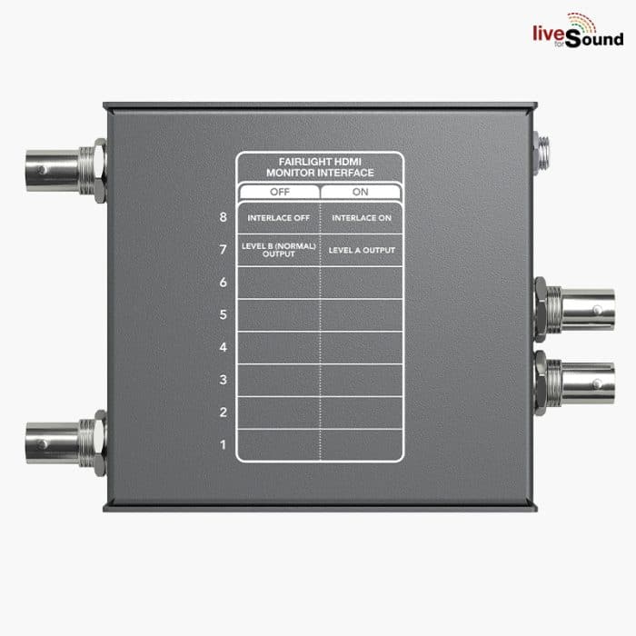 Blackmagic Design Fairlight HDMI Monitor Interface