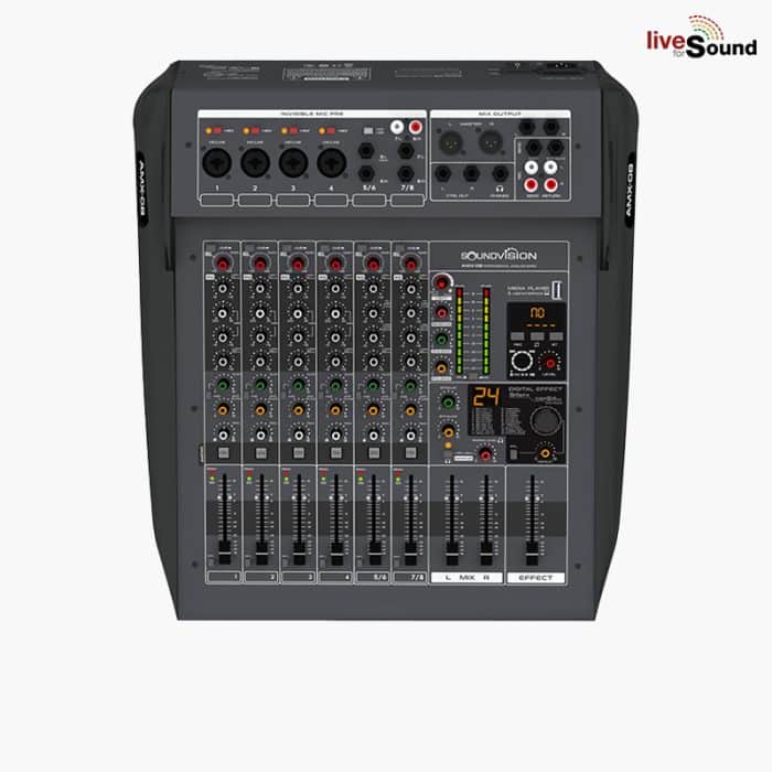 SoundVision AMX 08