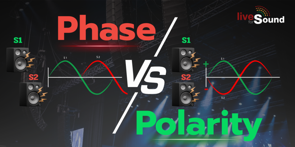 Phase vs Polarity